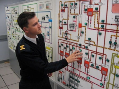 Ship Familiarization for New Crew Members